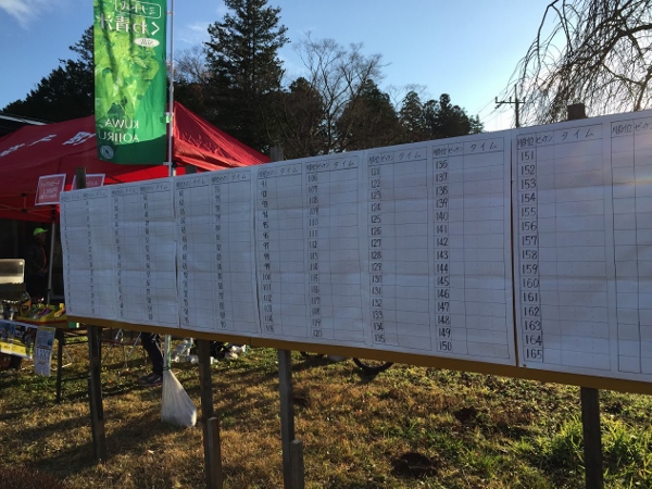 2015_12_26_15_21_57 (600x450)