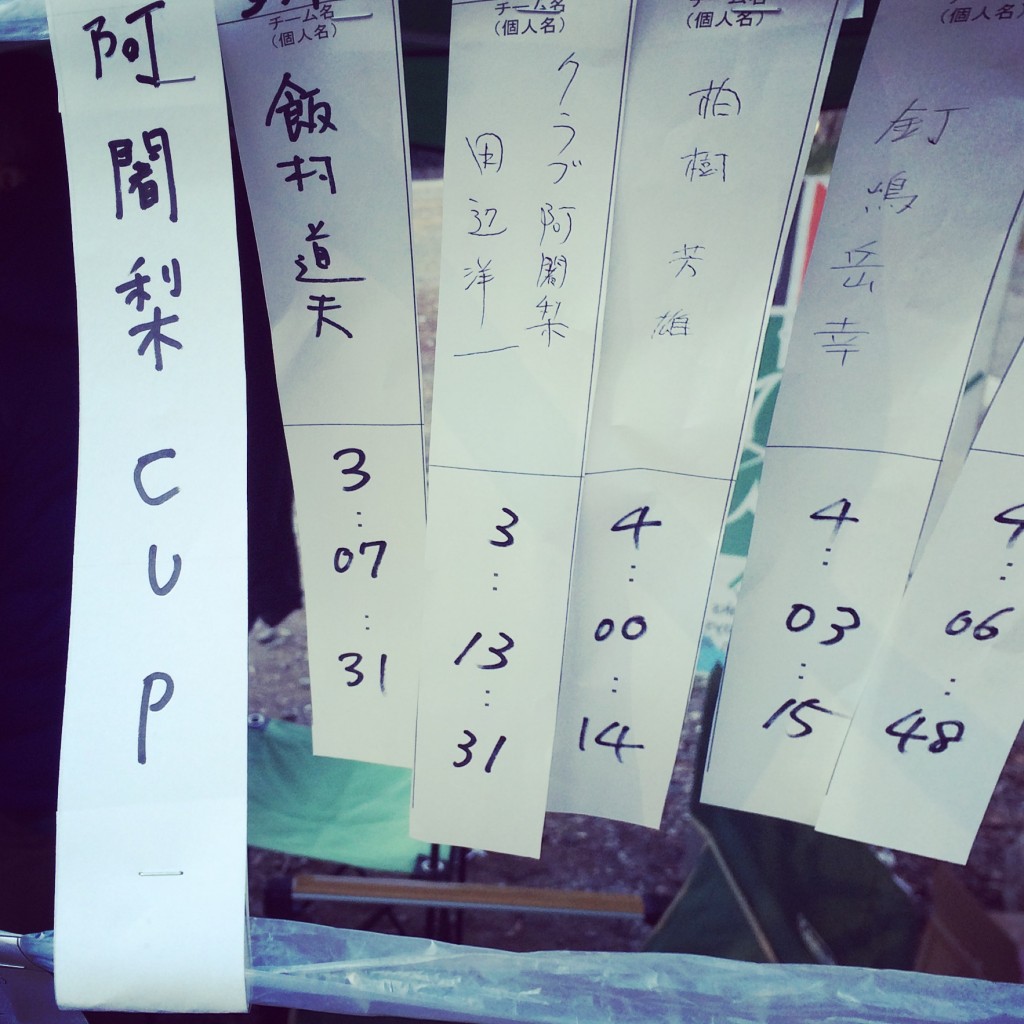 カテゴリー順位は4位と嬉しい結果となりました。ただ、上位２名の方とは１時間近く差があり、自分はまだナビゲーションの基本動作をきちんと繰り返し行うことで、ミスを減らしていくレベルだと思っています。