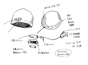 いかがでしょうね？