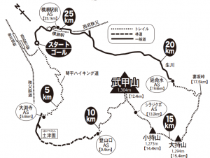 こんなコースです。