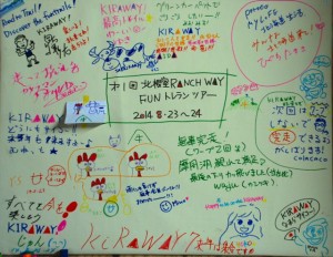 寄せ書きでおしまい