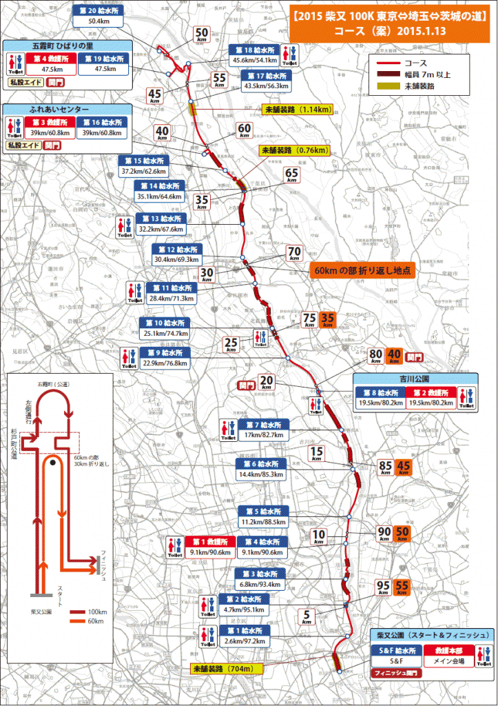2015shiba_course