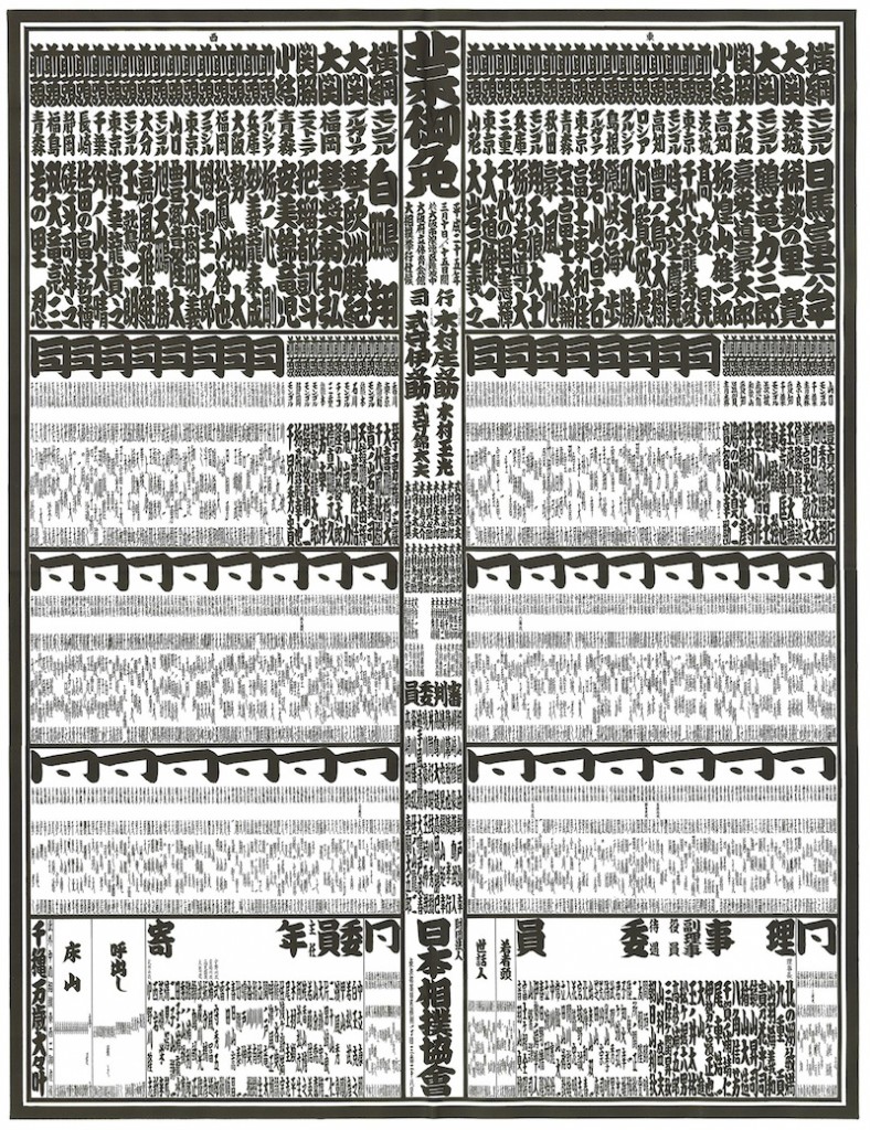 これが番付表。格付けが下ほど名前が小さい。