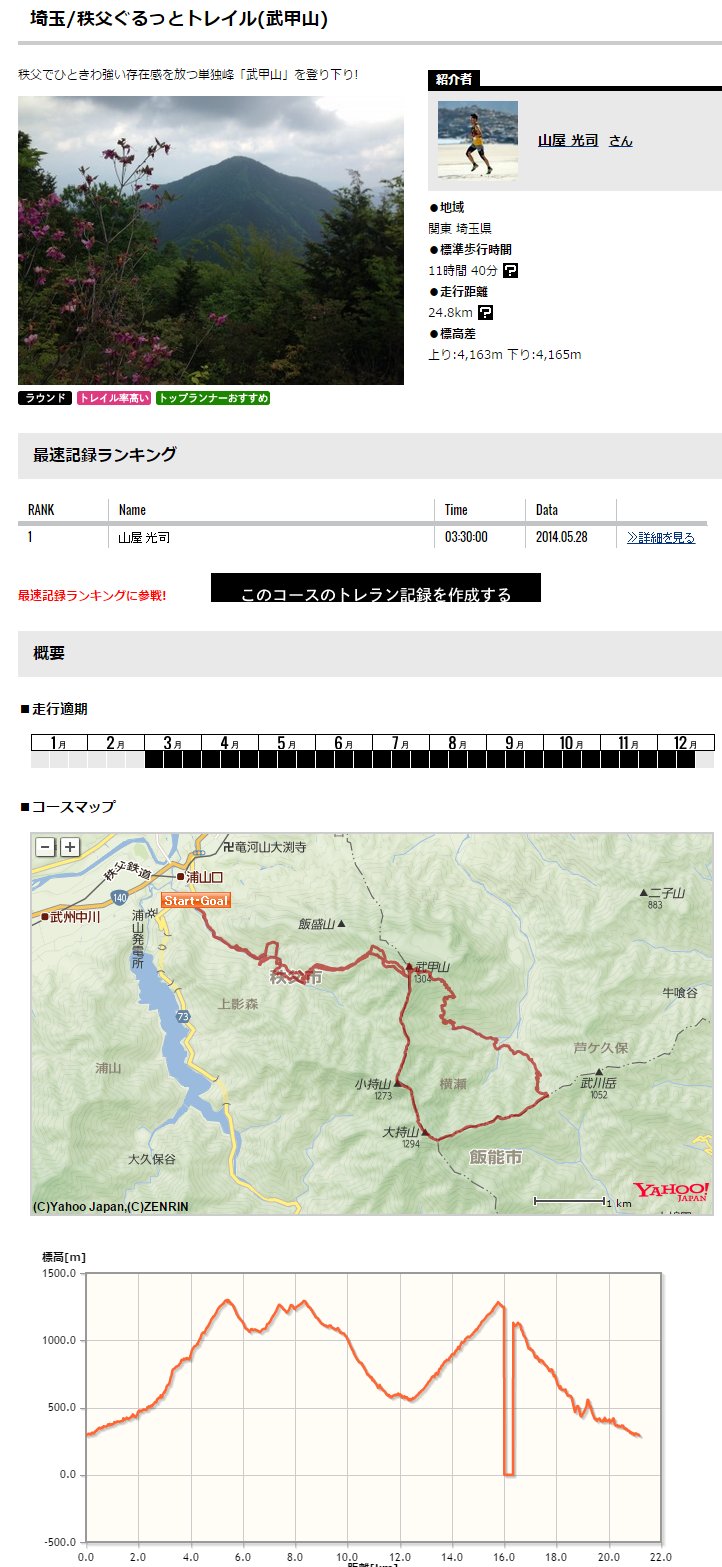yamaya2